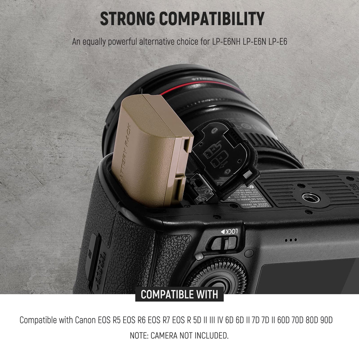 NEEWER Batería Recargable Cámara con USB Tipo C 2,5 Horas Carga Rápida, 2400mAh LP-E6NH LP-E6N LP-E6 Batería Repuesto Compatible con Canon EOS R5 R6 R6 II R7 R 5D II III IV 6D 6D II 70D 80D 90D
