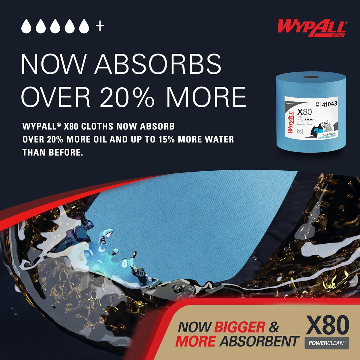 WypAll Power Clean X80 Paños Resistentes 41043 | Azul, 475 hojas/rollo, 1 rollo/estuche, 12.4 x 12.2 pulgadas