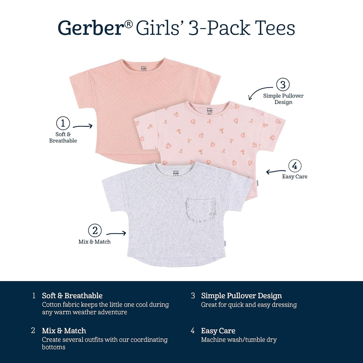 Gerber - Paquete de 3 Camisetas de Manga Corta para bebés