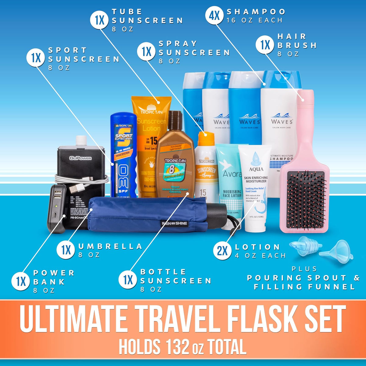 GoPong Cruise Bundle - Frascos de viaje con alcohol oculto (126 onzas en total) - Juego de 13 recipientes de licor secretos para playas, cruceros y eventos deportivos, incluye embudo y boquilla
