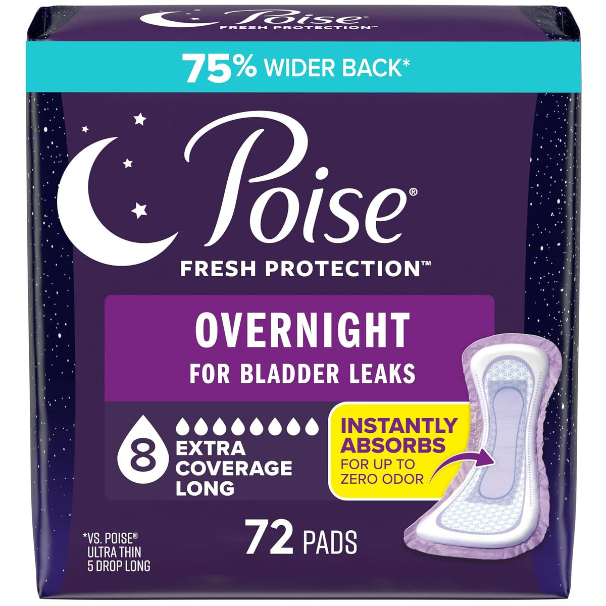 Poise Almohadillas para Incontinencia Nocturna, Absorción Máxima - 72 Unidad (Paquete de 1) - Cobertura adicional