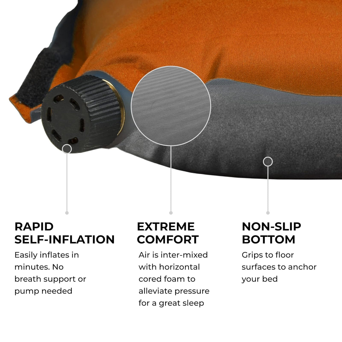 TETON Sports Comfortlite colchoneta para Acampar autoinflable.