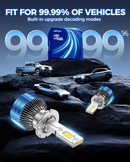Marsauto Bombillas HID D4S/D4R de Xenón 6500K Blanco 30,000 LM Plug and Play, Paquete de 2