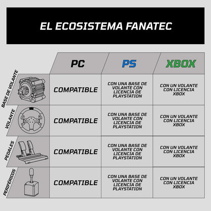 FANATEC Sim Racing ClubSport Volante F1 Esports V2 – Licencia Oficial de Fórmula 1, Empuñaduras Alcantara, Pantalla LED, Magnetic Paddles, Motores de Vibración Integrados – PC