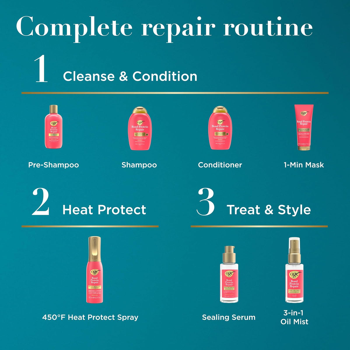 OGX, Heat Protect Multi-Tasker, BOND REPAIR, Spray Protector Térmico, 80% Menos Quiebre, Protección de Hasta 450 °F
