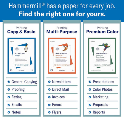 Hammermill - Papel para impresora (30% papel reciclado, 8.5 x 11 – 5 resmas (2.500 hojas) – 92 , fabricado en los Estados Unidos