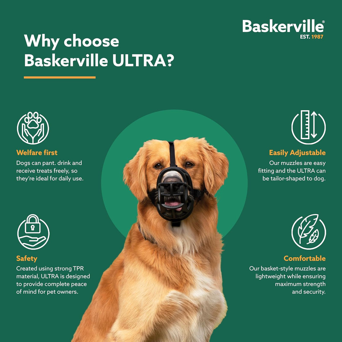 Company of Animals Baskerville Ultra Muzzle - Bozal amigable, seguro y furete, para perros pequeños y medios, negro, talla 3 (largo 8 cm, circunf. 28 cm)