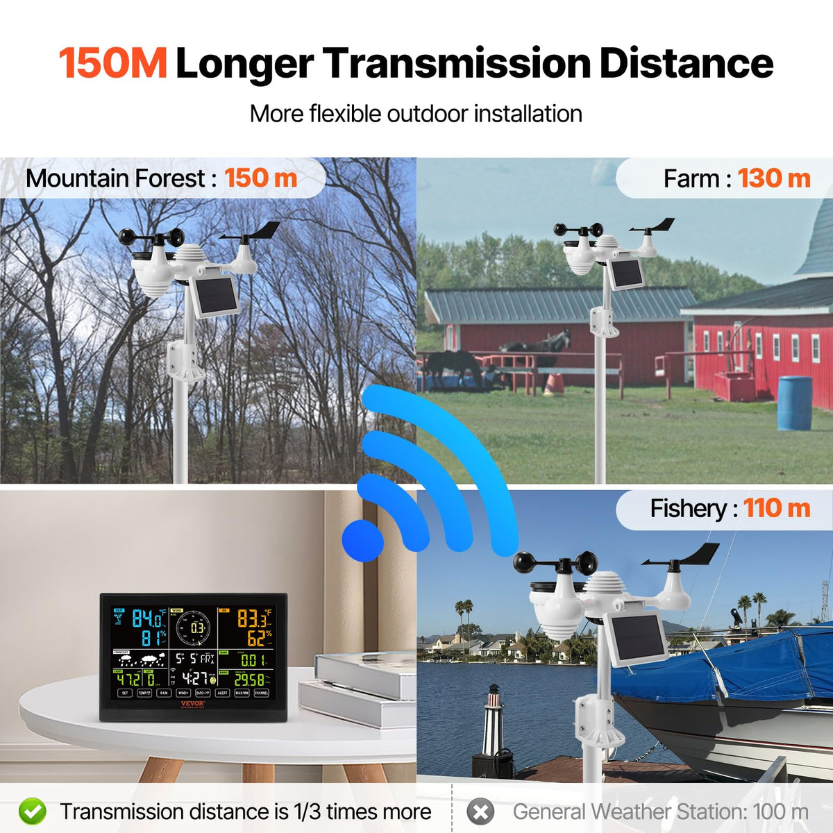 VEVOR YT60234 - Estación meteorológica WiFi 7 en 1, estaciones meteorológicas WiFi para interiores y exteriores, visualización a color de 7.5 pulgadas para pronósticos meteorológicos, temperatura,