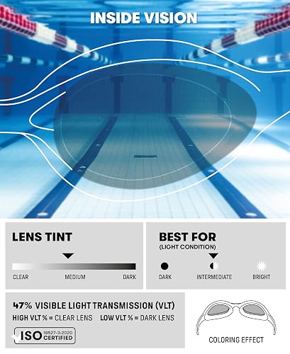 Arena Spider Jr Mirror - anteojos de natación