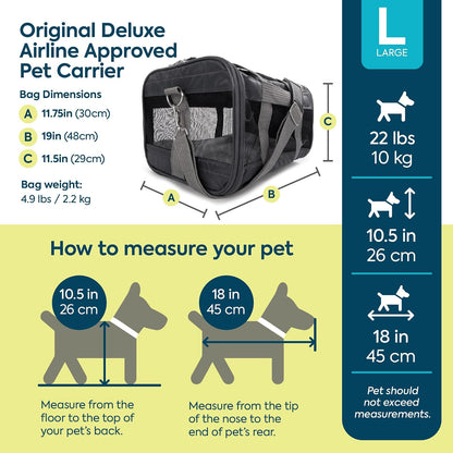 Sherpa Travel Original Deluxe Airline - Transportín para Mascotas, Carbón, Large