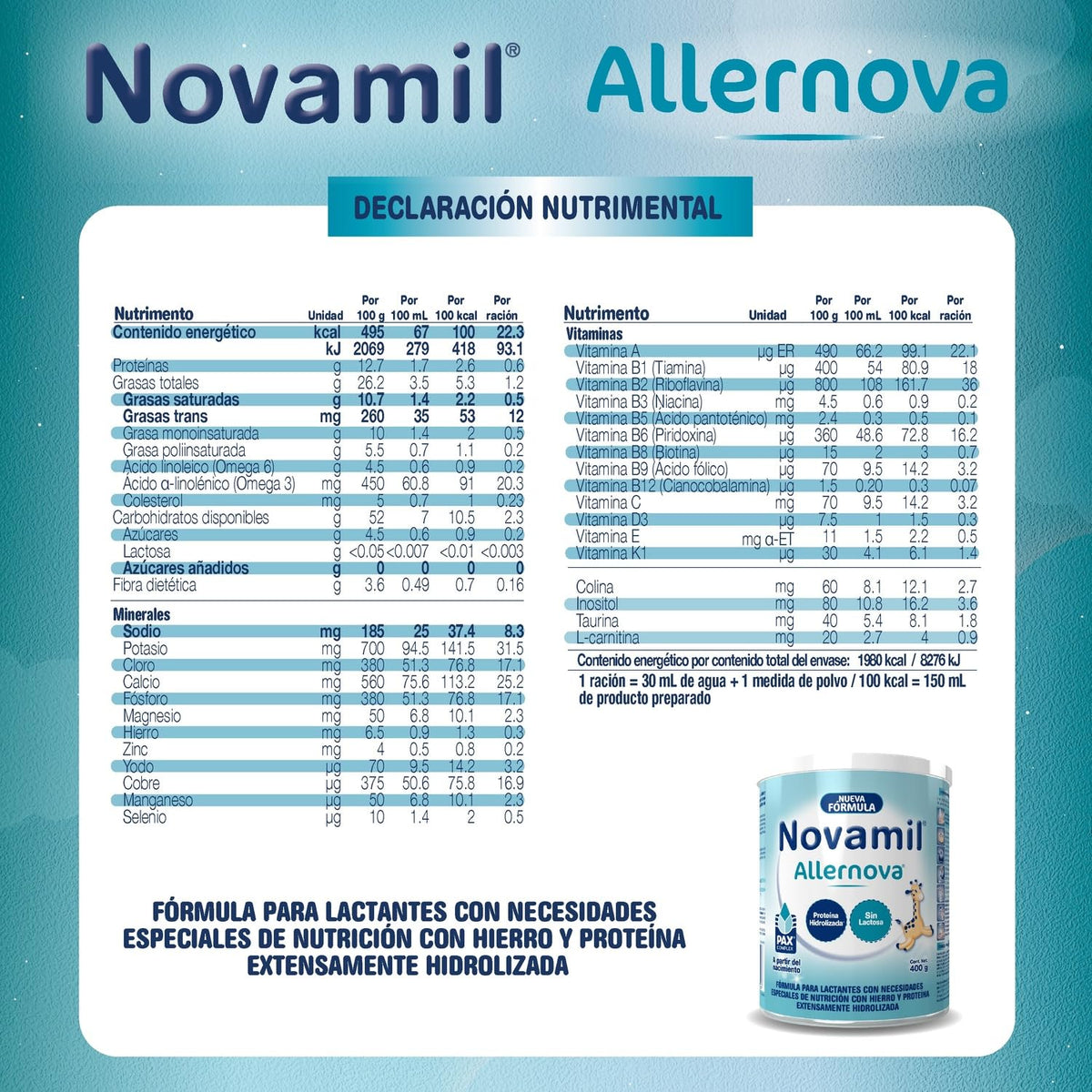 NOVAMIL ALLERNOVA - Etapa desde el nacimiento hasta los 36 meses. Fórmula para bebés y niños con intolerancia a la lactosa o alergia a la proteína de leche, fomenta un óptimo crecimiento y desarrollo. Lata con 400g
