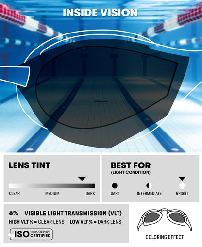 Arena Cobra Ultra Swipe Racing - anteojos de natación para Hombres y Mujeres, Lente Espejo, antivaho, protección UV, Plateado/Blanco