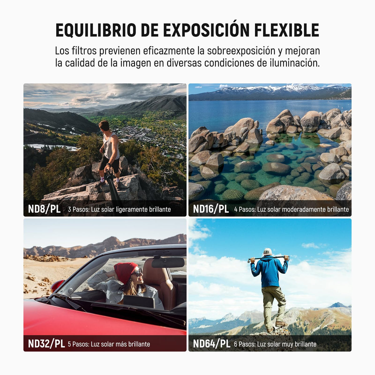 NEEWER Polarizado ND Filtro Juego Compatible con Insta360 GO Ultra (ND8/PL ND16/PL ND32/PL ND64/PL) Filtro Objetivo Polarizador Densidad Neutra Rosca, HD Vidrio Óptico Action Cam HD Accesorios, FL-C52