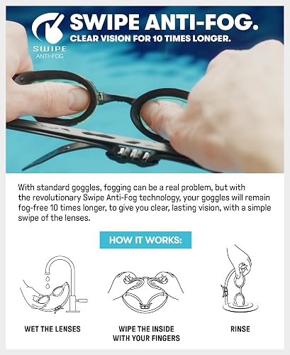 Arena - anteojos de natación Unisex para Hombres y Mujeres, con núcleo Cobra, antivaho, Lentes de policarbonato, Espejo, no Espejo, para Hombres y Mujeres