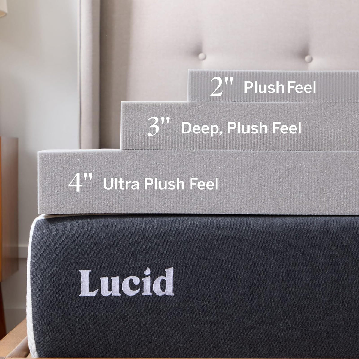Lucid - Colchoneta de Memory Foam con Infusión de Carbón de Bambú - Sobrecolchón Ventilado de 5 cm - Topper para Colchón Refrescante - Suave y Acolchada - Alivia Puntos de Presión - King