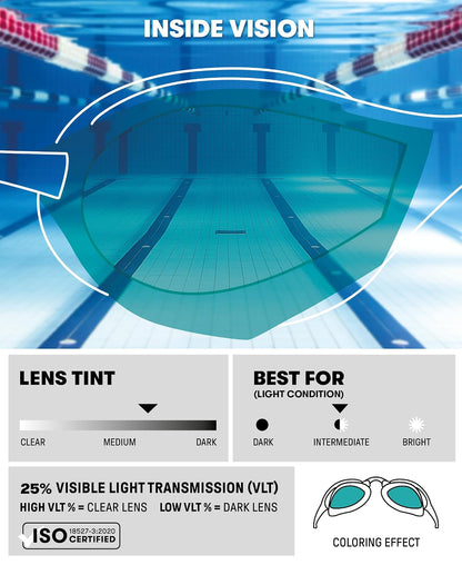 ARENA - anteojos de natación unisex Cobra Core Swipe Mirror Racing