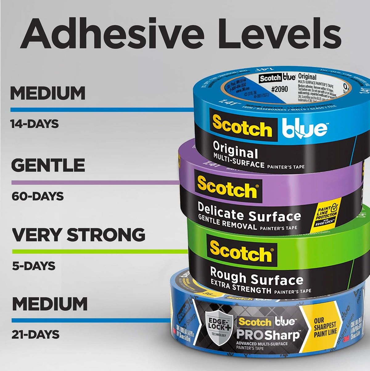 3M Scotch Blue cinta para pintura - A-CP