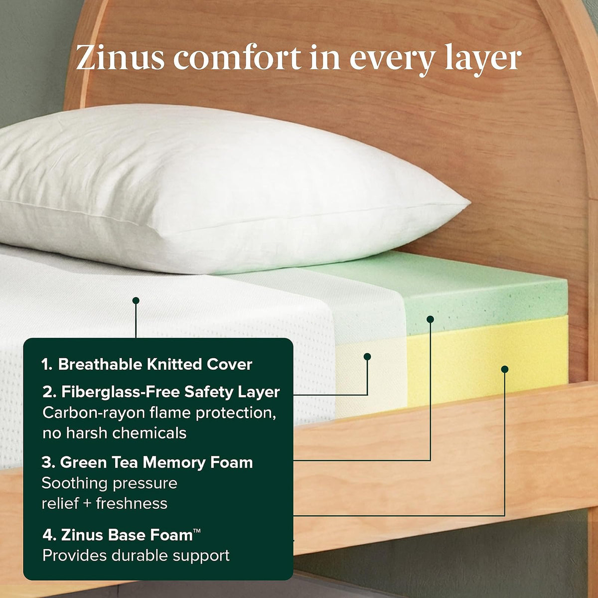 Zinus Colchón de Espuma Viscoelástica Green Tea, Medio, MATTRESS