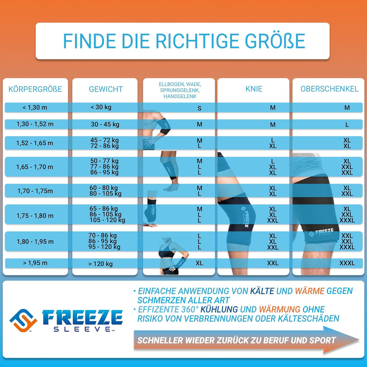 FreezeSleeve Manga de compresión para terapia fría – Manga natural para alivio del dolor para músculos y articulaciones – Tamaño para hombres, mujeres y niños – Fabricado en Estados Unidos – para artritis, lesiones y recuperación deportiva