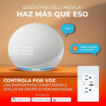 Tecnolite Connect - Contacto de Pared Inteligente WiFi Tomacorriente, 2 contactos + 2 puertos USB C/USB A, Cable Neutro, Compatible con App móvil, Alexa, Google y Siri