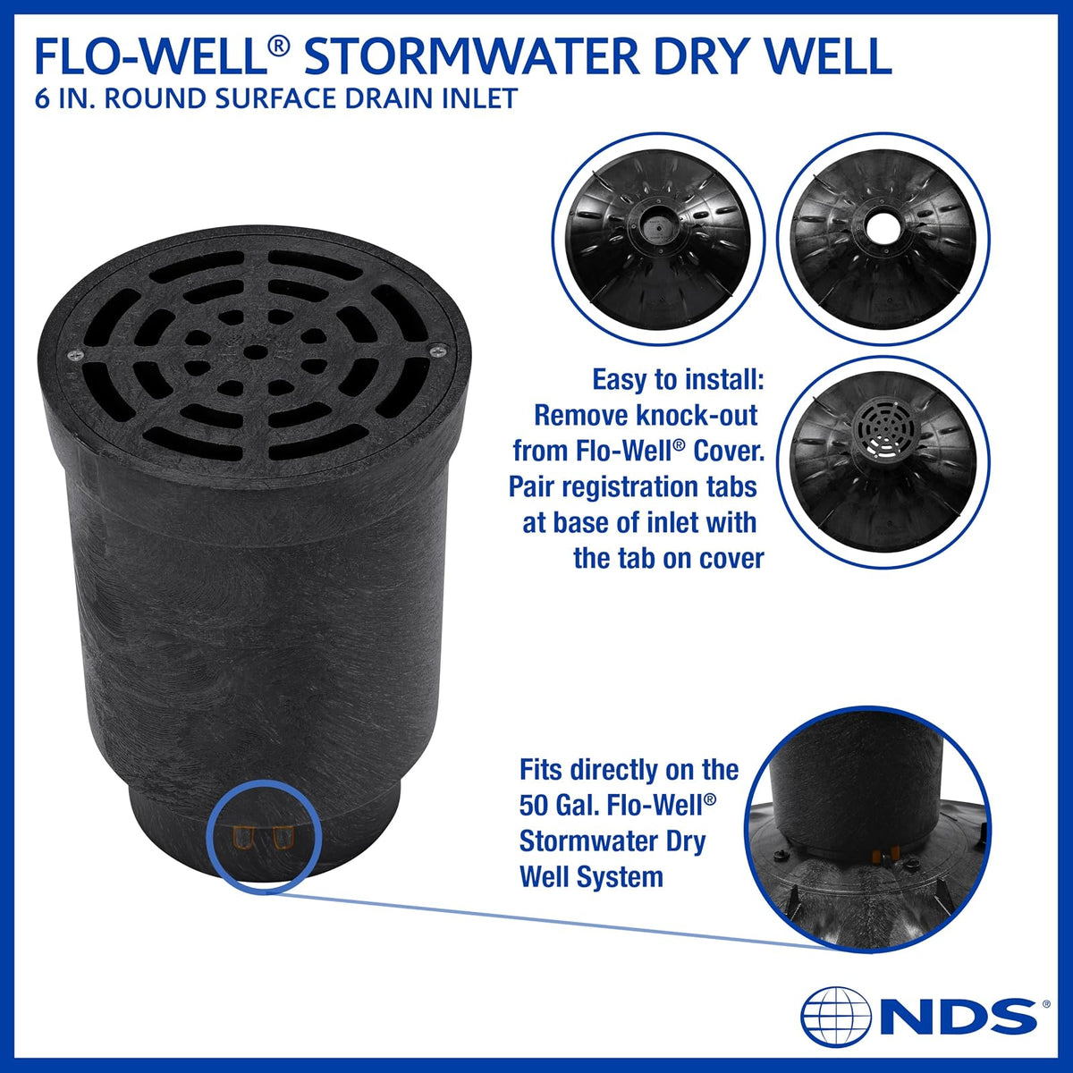 Flo-Well 28.75” 40 Gal Drainage Tank - Catch Basin Landscaping Water Diverter - Gutter to Dry Well Advanced French Drain System - Drainbox for Outdoor Surface Catch Basins - Rainwater Lawn Treatment