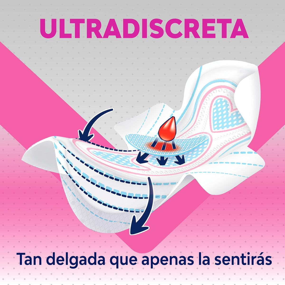Saba Multiestilos Toalla Femenina Ultradelgada, 72 pzas