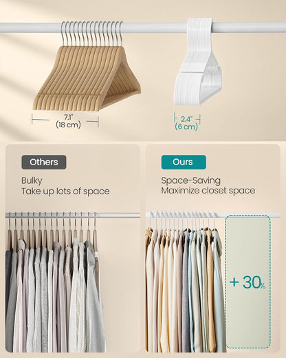 SONGMICS UCRP010W01 - Perchas de plástico con Muesca Ancha en los Hombros, Perchas de Ahorro de Espacio, 16.4 Pulgadas de Ancho, para clóset, Blanco Nube