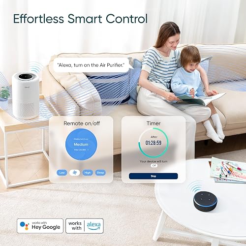 LEVOIT Purificador de Aire Inteligente con Filtro HEPA H13, Control por Alexa, Silencio Modo Sueño <24dB, Elimina 99,97% de Alergia Tabaco Polen Ácaros Olor y Caspa de Mascota, Core 200S, Blanco