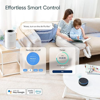 LEVOIT Purificador de Aire Inteligente con Filtro HEPA H13, Control por Alexa, Silencio Modo Sueño <24dB, Elimina 99,97% de Alergia Tabaco Polen Ácaros Olor y Caspa de Mascota, Core 200S, Blanco