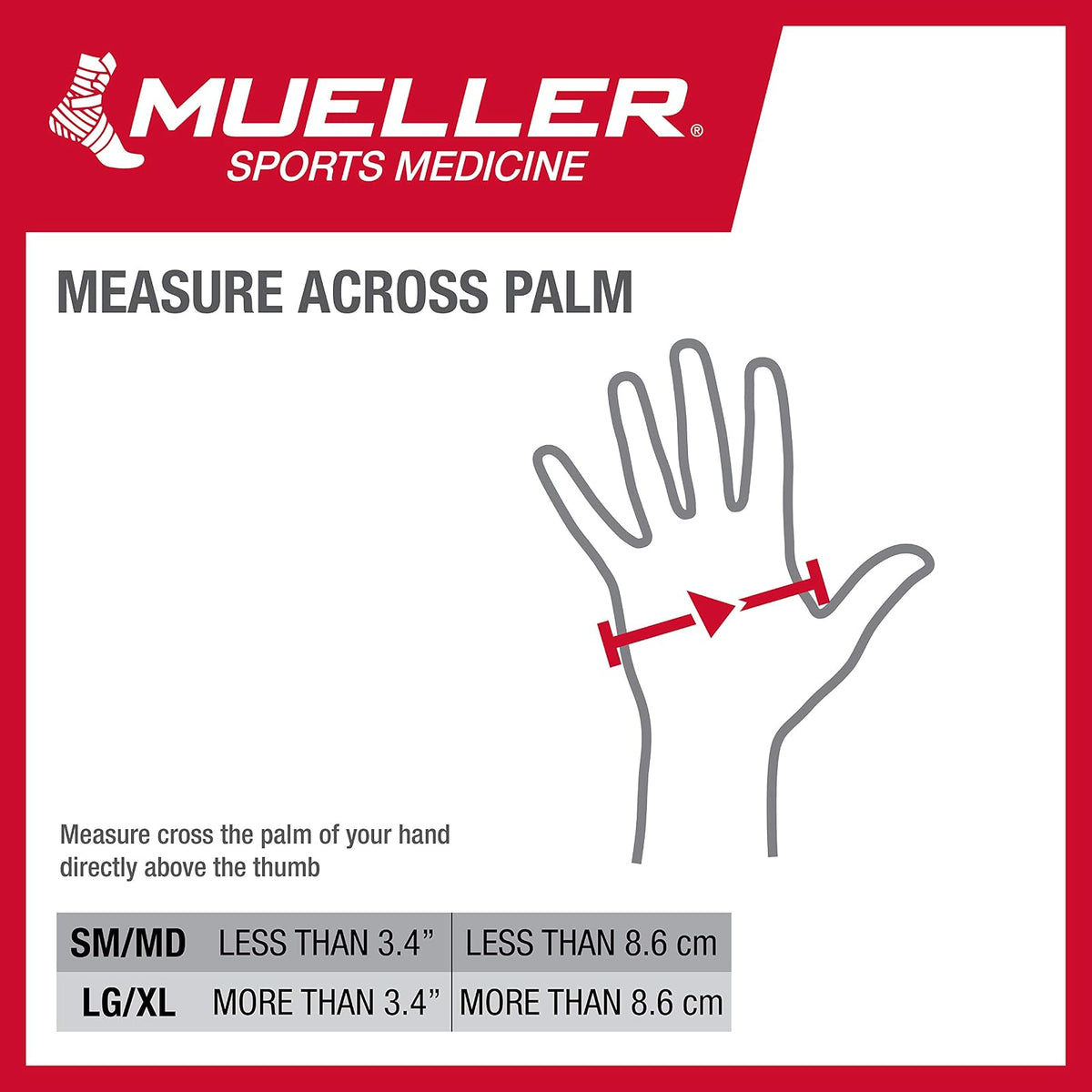MUELLER - Guantes de compresión de medicina deportiva para hombres y mujeres, soporte para aliviar el dolor de manos y muñecas, ideal para túnel carpiano, artritis, se adapta a derecha o izquierda