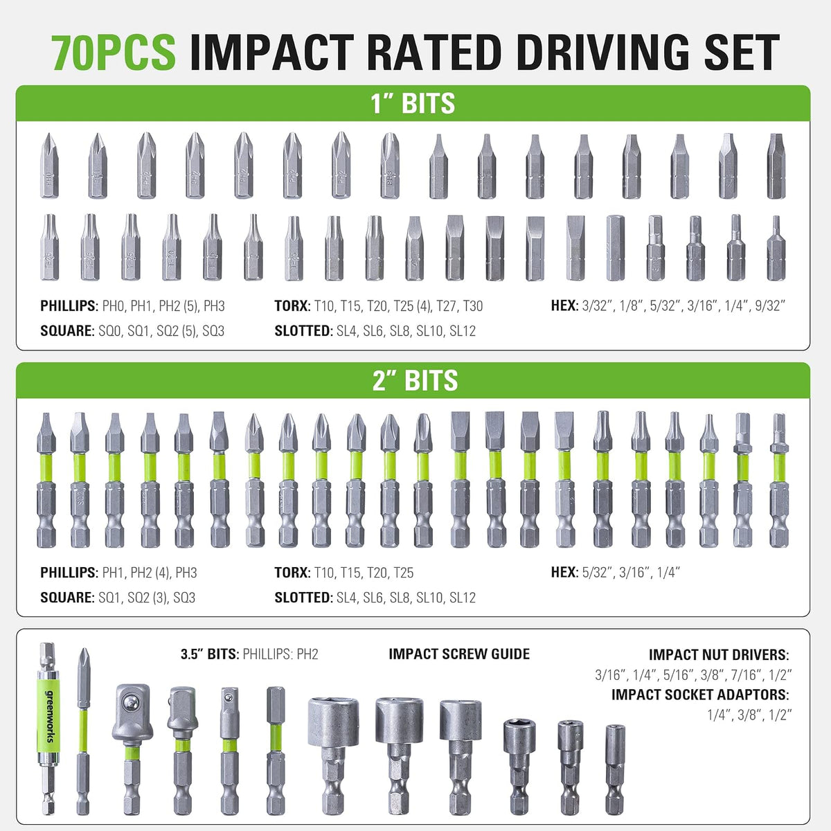 Greenworks Juego de 70 piezas de conducción con clasificación de impacto, juego de puntas de destornillador, broca fresada de precisión, funda modular, soporte magnético para brocas