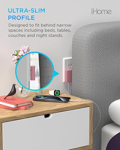 Cargador USB-C multipuerto de 36 W de iHome: Bloque de Cargador USB C Plano de 2 Puertos AC Pro, Cargador de Pared USB C Doble, Cargador de Pared USB-C Compatible con Carga rápida