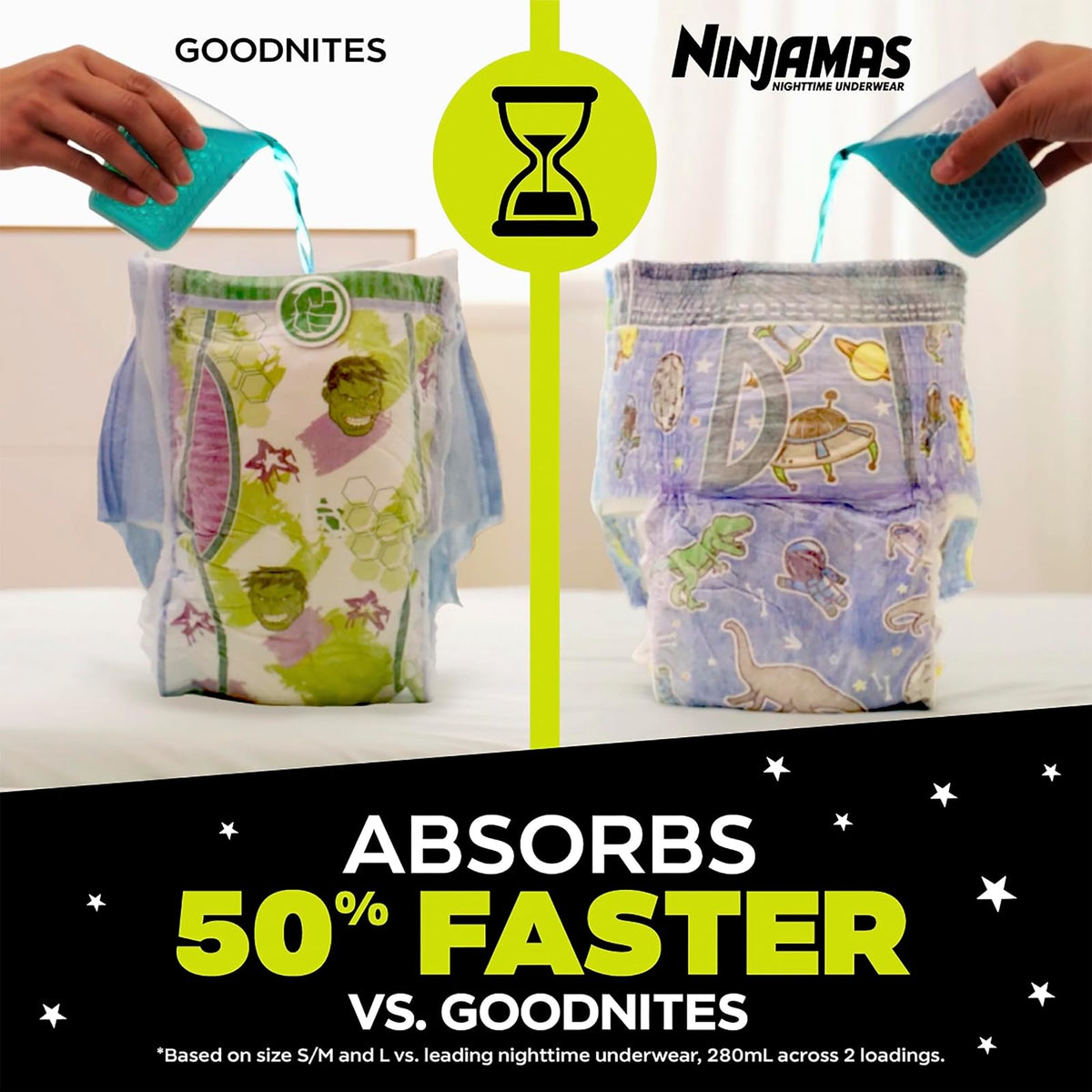Pampers Ninjamas, Overnight Diapers, Nighttime Underwear, Disposable Underwear Boys, 34 Count, Size L/XL (64-125 lbs)