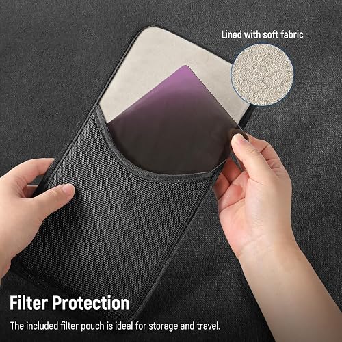 NEEWER Filtro ND Cuadrado ND0.6(2 Stops),4"x5.65" Filtro de Densidad Neutra de Cine Compatible con Tilta Compatible con SmallRig Matte Box,Vidrio Óptico HD Multicapa Delgado/25% Transmitancia de Luz