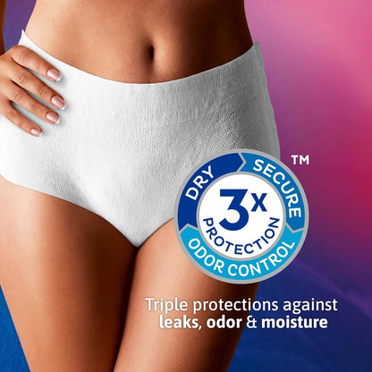 Tena Incontinence Underwear for Women, Super Plus Absorbency, Xlarge, 56 Count