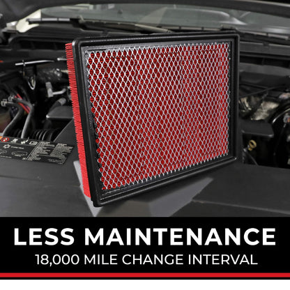 Spectre Essentials Filtro de Aire de Motor SPA-2439 para Chevrolet Equinox y GMC Terrain