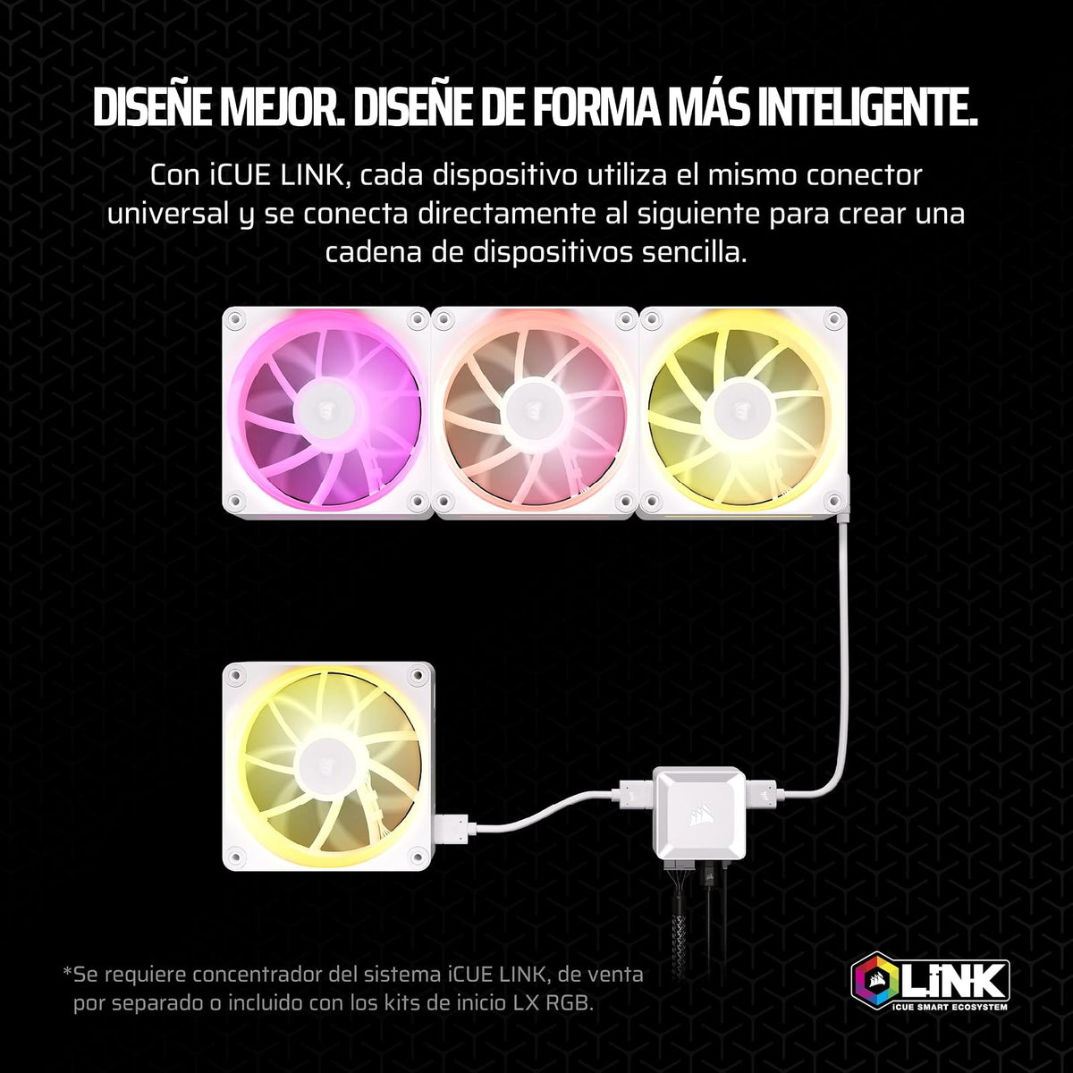 Corsair iCUE Link LX140 RGB Ventilador PWM de 140 mm, Paquete Individual, Doble luz de Bucle – Requiere iCUE Link System Hub (se Vende por Separado) – Tecnología Corsair AirGuide – Blanco