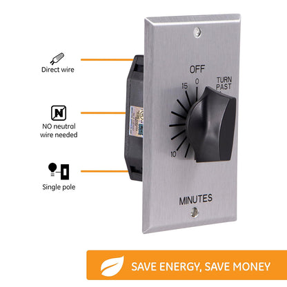 GE - Interruptor de temporizador mecánico de cuenta regresiva en la pared, herida de resorte, hasta 15 minutos, intervalos de 1 minuto, no necesita cable neutro, ideal para luces, ventiladores de escape, calentadores, LED, 15303