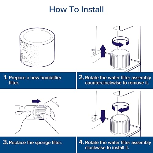 LEVOIT - Filtros de repuesto para humidificador de relleno superior, captura partículas para mejorar la eficiencia de humidificación, blanco, 18 x 24, 10 unidades (paquete de 1)