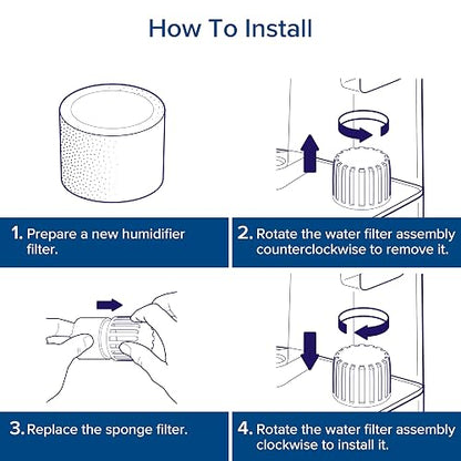LEVOIT - Filtros de repuesto para humidificador de relleno superior, captura partículas para mejorar la eficiencia de humidificación, blanco, 18 x 24, 10 unidades (paquete de 1)