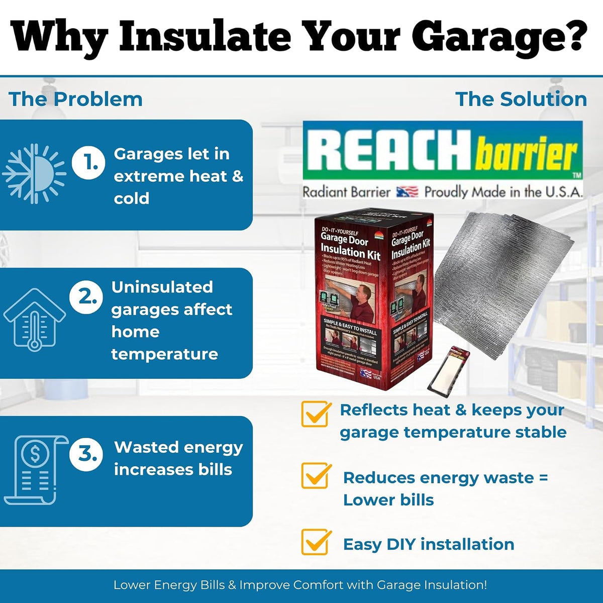 Reach Barrier 3009 Garage Door Insulation Kit