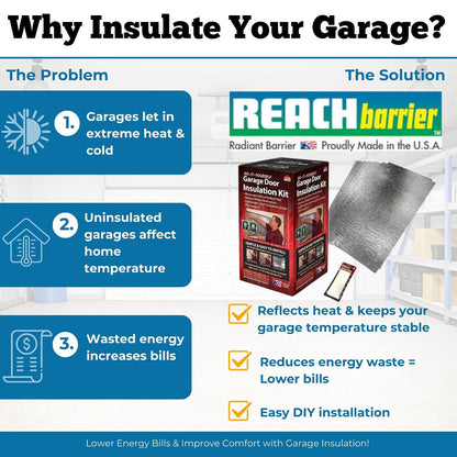 Reach Barrier 3009 Garage Door Insulation Kit