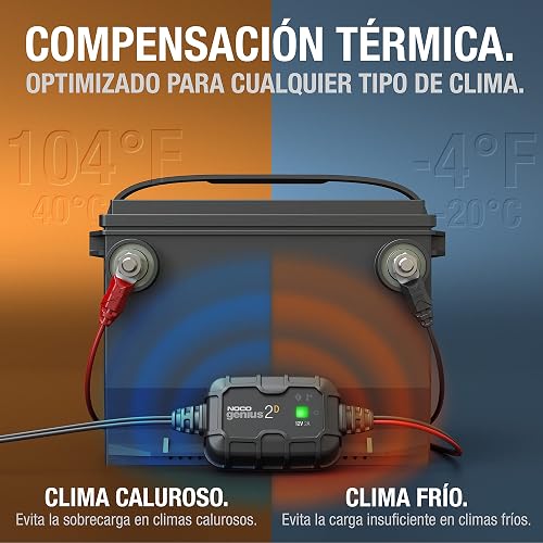 NOCO GENIUS2D: Cargador Inteligente 12V 2A – Mantenedor automático, Cargador Lento y desulfatador de Montaje Directo con protección contra sobrecarga y compensación térmica – para batería de Plomo