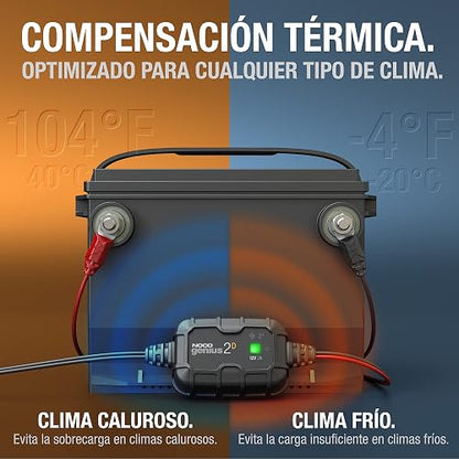 NOCO GENIUS2D: Cargador Inteligente 12V 2A – Mantenedor automático, Cargador Lento y desulfatador de Montaje Directo con protección contra sobrecarga y compensación térmica – para batería de Plomo