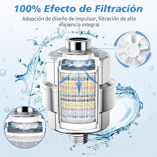 Sr Sun Rise Filtro Regadera de 20 Etapas | Filtro de Agua para Regadera, Filtro de Ducha para Agua Dura, Purificador de Agua para Elimina Cloro/impurezas y Olores