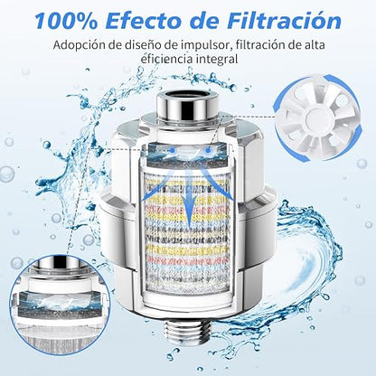 Sr Sun Rise Filtro Regadera de 20 Etapas | Filtro de Agua para Regadera, Filtro de Ducha para Agua Dura, Purificador de Agua para Elimina Cloro/impurezas y Olores