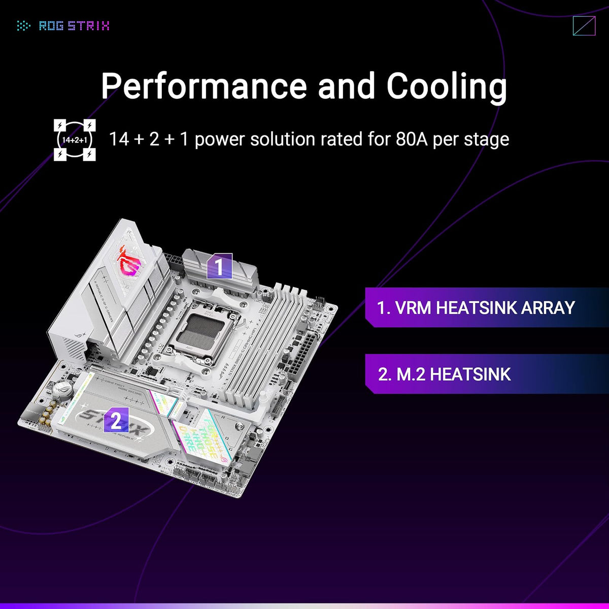ASUS ROG Strix B850-G WiFi para Juegos AMD AM5 B850 mATX, Placa Base Avanzada AI PC Ready, 14+2+1 etapas de alimentación, Ranuras DDR5, 4X Ranuras M.2, PCIe® 5.0 Ready, WiFi 7, 2.5G LAN, USB 20Gbps