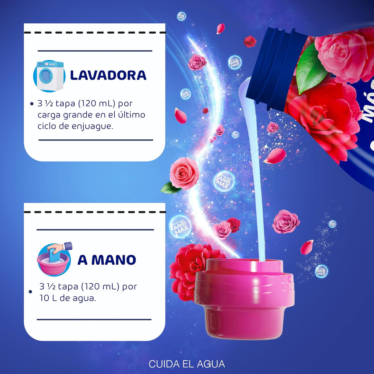 Ensueño Max Suavizante de Telas Frescura Primaveral 9 L. (Pack of 1)