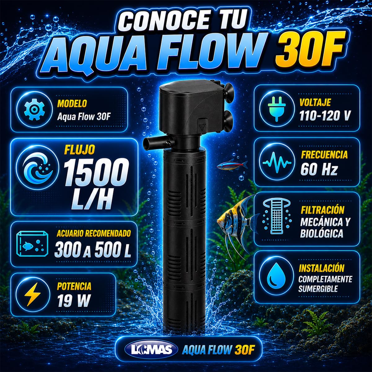 Lomas Cabeza de Poder con Filtro Rápido AquaFlow 30 para Acuarios 300-500 L, Filtración Mecánica y Biológica, 1500 L/h, 19W, Sumergible