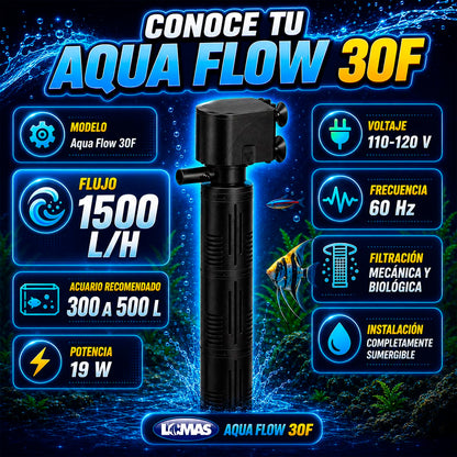Lomas Cabeza de Poder con Filtro Rápido AquaFlow 30 para Acuarios 300-500 L, Filtración Mecánica y Biológica, 1500 L/h, 19W, Sumergible